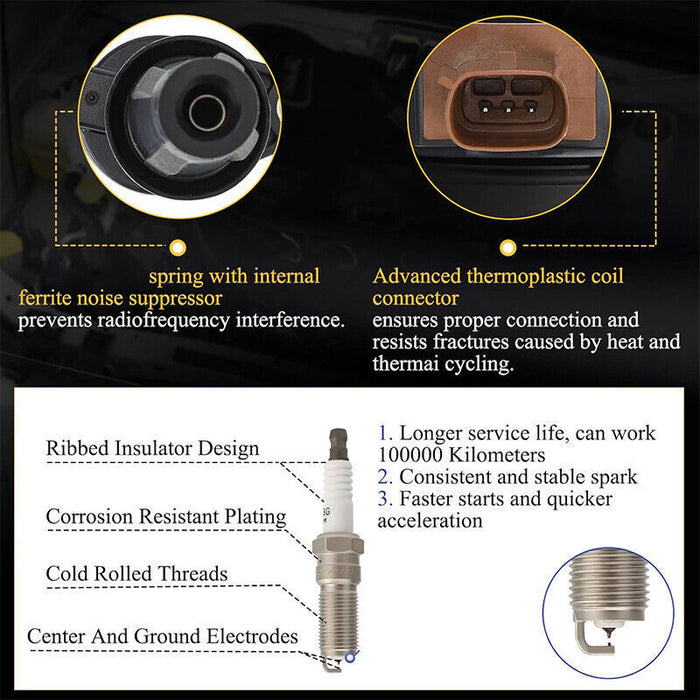 DURAFORCE 6PCS Ignition Coil UF646 iridium Spark Plug For Ford F-150 Transit Ecoboost 3.5L