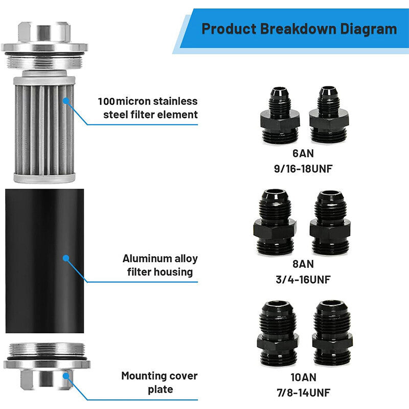 DURAFORCE High Flow Inline Fuel Filter 100 Micron Cleanable AN6 AN8 AN10 Adapter Universal