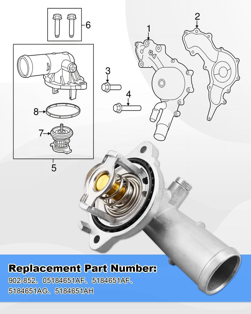DURAFORCE Upgrade Aluminium Thermostat Housing Assembly For Jeep Cherokee Dodge Grand Cara