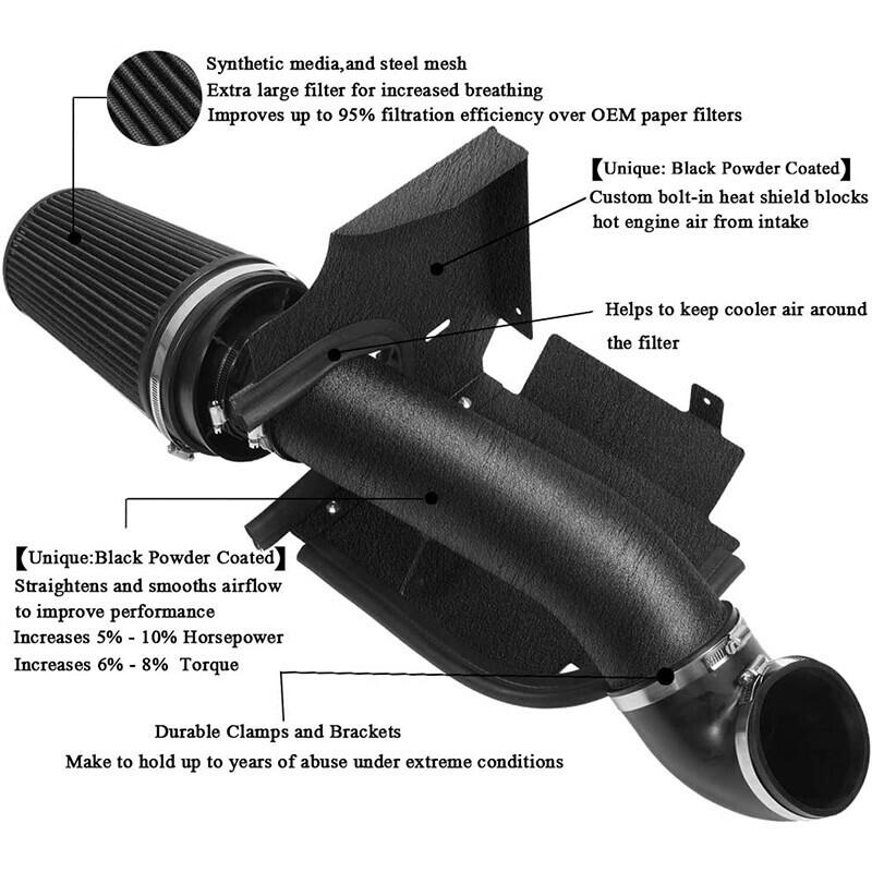 DURAFORCE 4" Textured Cold Air Intake Pipe Heat Shield For 99-06 GMC Sierra 1500/2500/3500