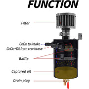 DURAFORCE New 2 Port Reservoir Baffled Tank Oil Catch Can Drain Valve Breather Kits Black