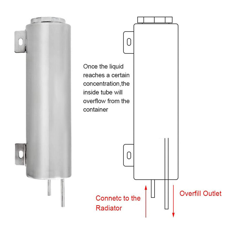 DURAFORCE 3" X 10" Radiator Coolant Overflow Tank Universal Polished Stainless Steel 32 OZ