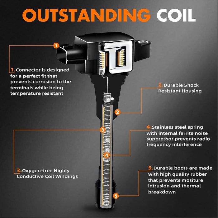 DURAFORCE 6 Spark plugs and Ignition coils packs for Nissan Maxima Infiniti 3.5 V6 UF550