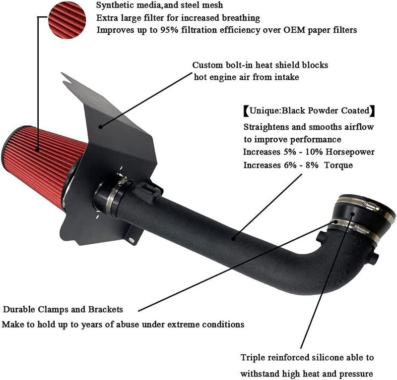 DURAFORCE Cold Air Intake Kit w/ Filter Shield Fit for 2014-2018 Chevy GMC 1500 5.3L 6.2L