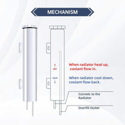 DURAFORCE 2" x 15" POLISHED STAINLESS STEEL 24 OZ RADIATOR DR OVERFLOW TANK BOTTLE NEW