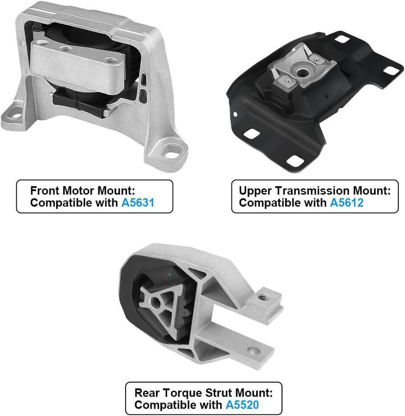 DURAFORCE Engine Motor & Transmission Mount Set For 13-16 Ford Escape 2.0L 2.5L