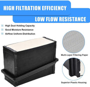 DURAFORCE P621725 Engine Air Filter For KENWORTH T680 T880, PETERBILT 567 579 Trucks