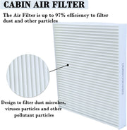 DURAFORCE Cabin Air Filter & Filter Access Door for Dodge Ram 1500 2500 3500 68318365AA US