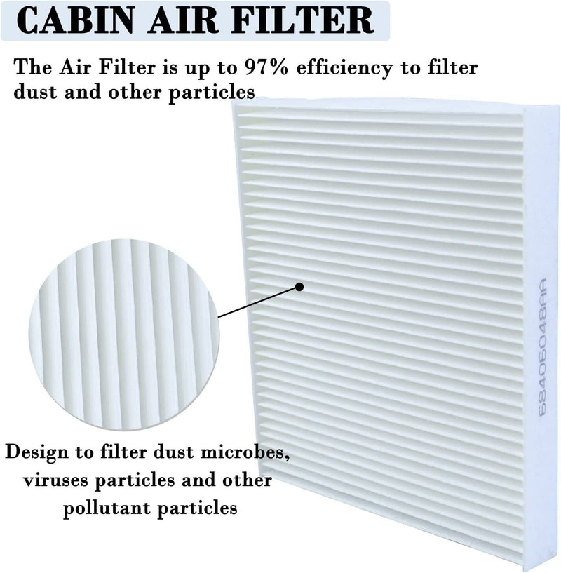 DURAFORCE Cabin Air Filter & Filter Access Door for Dodge Ram 1500 2500 3500 68318365AA US