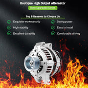 DURAFORCE Alternator For Honda Civic CR-V Element 2006-2011 ACURA CSX TSX 2.4L 13980