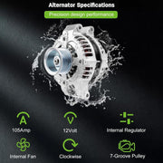DURAFORCE Alternator For Honda Civic CR-V Element 2006-2011 ACURA CSX TSX 2.4L 13980