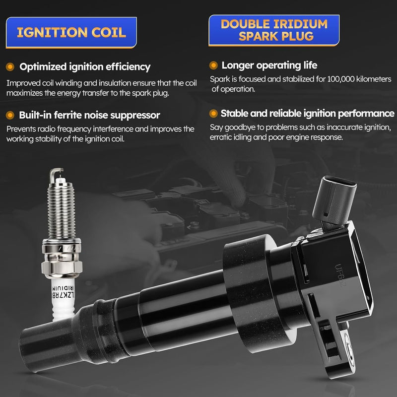 DURAFORCE 4Pack Ignition Coil UF652 & Iridium Spark Plug For Hyundai Accent Kia Soul 1.6L