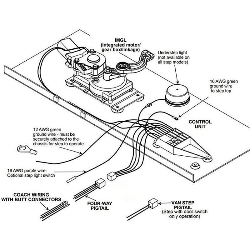 DURAFORCE Electric Step Control Unit FOR Kwikee Automatic Electric Step Control IMGL/9510