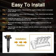 DURAFORCE 6*Ignition Coil & Spark Plug Pack For Ford Police F-150 Transit Ecoboost 3.5L V6