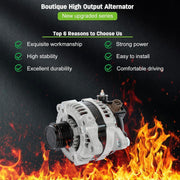 DURAFORCE Alternator For 2009-2013 Toyota Corolla Matrix 2008-2014 Scion xD Pontiac Vibe
