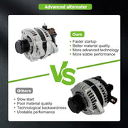 DURAFORCE Alternator For 2009-2013 Toyota Corolla Matrix 2008-2014 Scion xD Pontiac Vibe