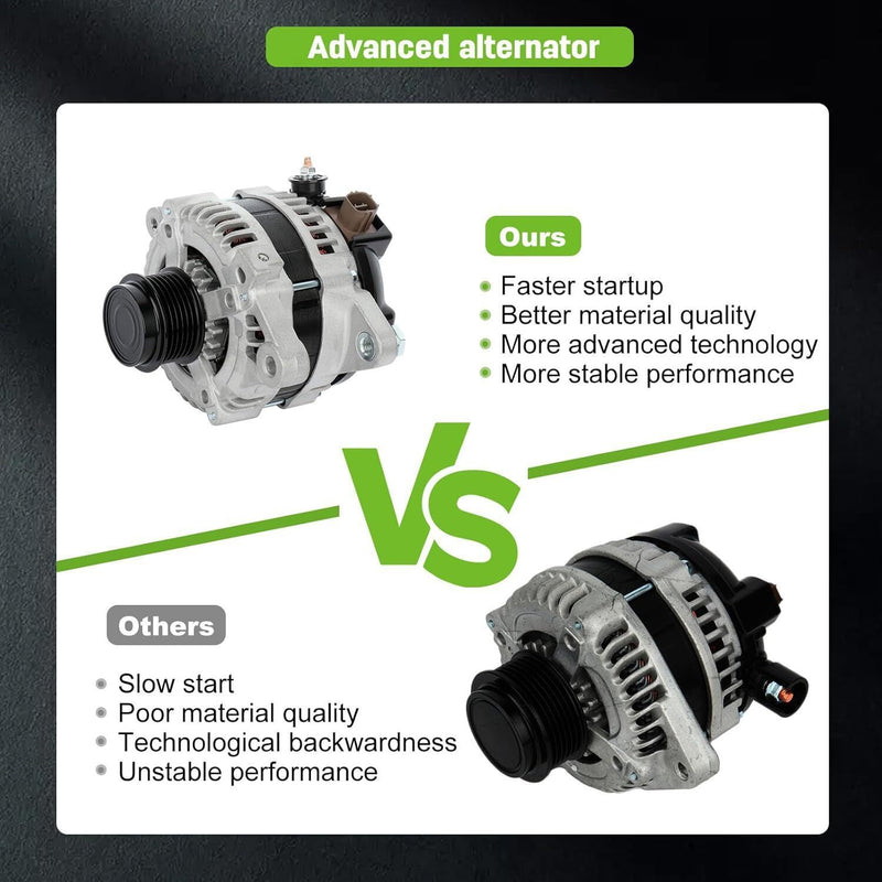 DURAFORCE Alternator For 2009-2013 Toyota Corolla Matrix 2008-2014 Scion xD Pontiac Vibe