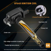 DURAFORCE 6 Spark Plugs & Ignition Coils For Chrysler 300 Charger Jeep Dodge Ram UF648 New