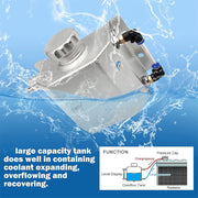 DURAFORCE Car 1L Aluminum Radiator Coolant Overflow Bottle Water Reservoir Tank + Cap