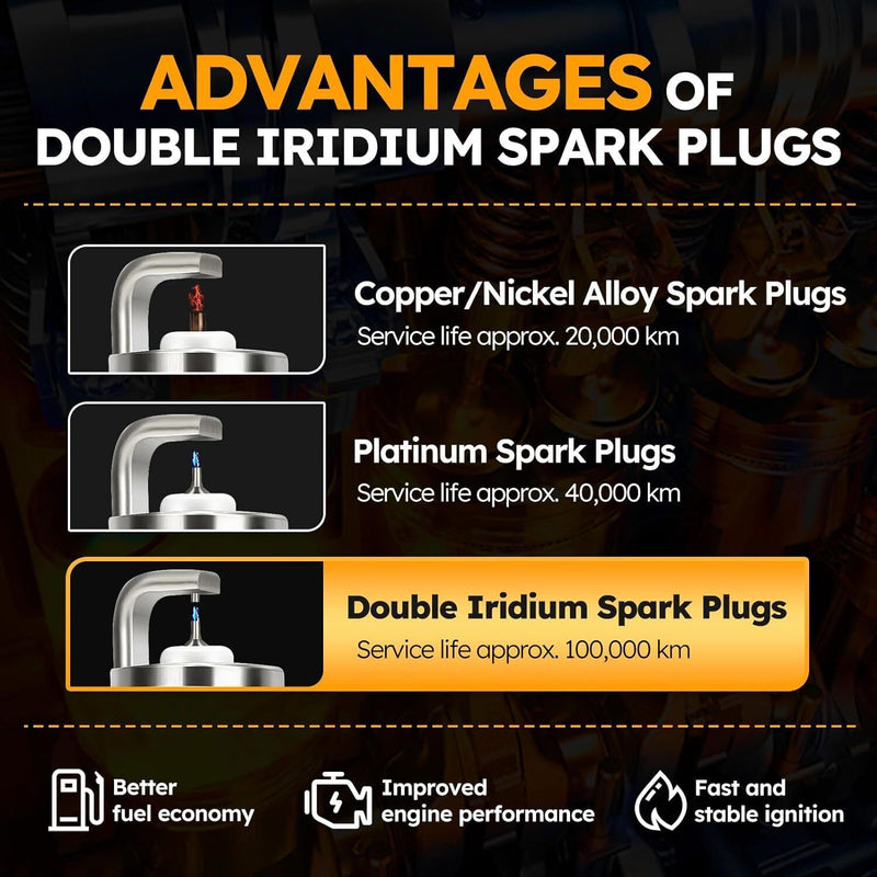 DURAFORCE 6x Ignition Coil & Iridium Spark Plug Packs For Cadillac GMC Chevy Buick UF569