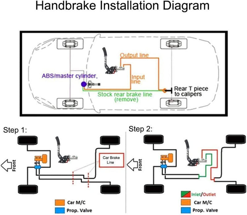 DURAFORCE Racing Hydraulic Handbrake Drift E-Brake Handle Parking Emergency Brake Gear