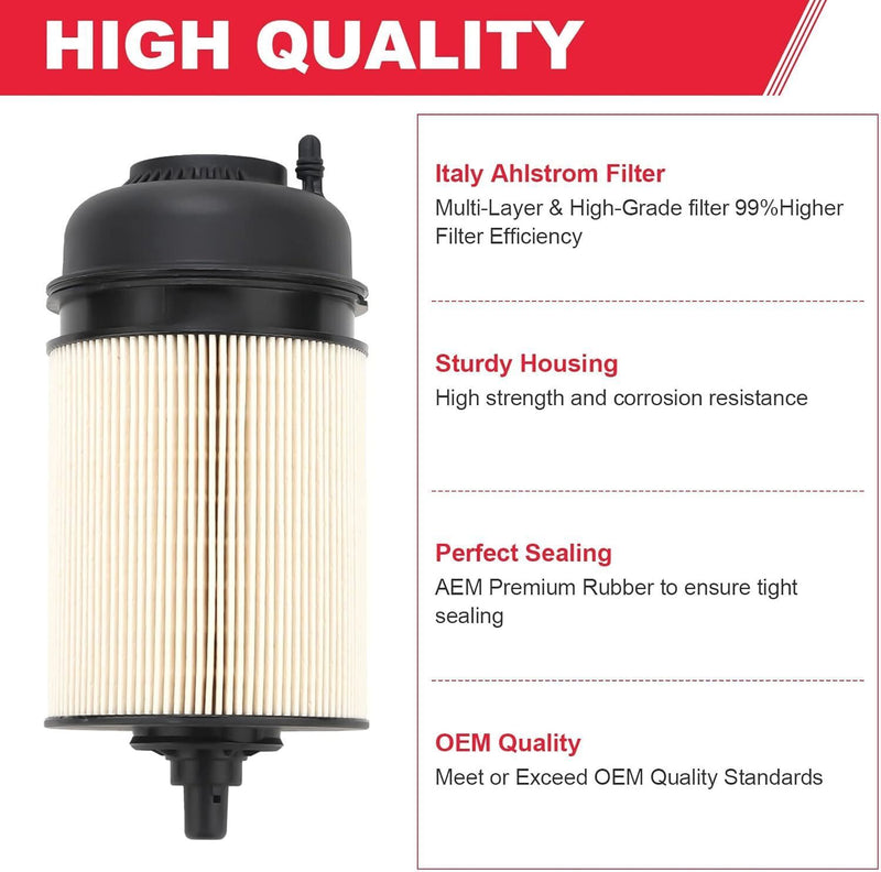DURAFORCE PF9908 Fuel Filter for Detroit Diesel DD13 DD15 DD16 Freightliner Western Star