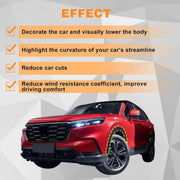 DURAFORCE Fit For 2017-2022 Honda CRV CR-V Front Fender Flare Molding Trim Right+Left Side