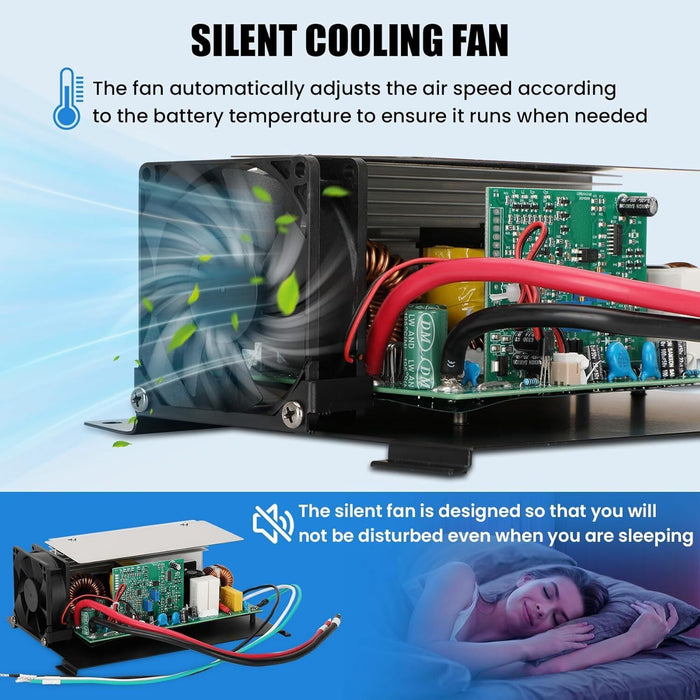 DURAFORCE For RV WF-8955-AD-MBA 55Amp Converter 12VDC Main Board Assembly Replacement Unit