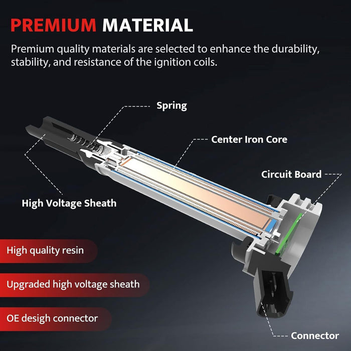 DURAFORCE 6pcs Ignition Coil & Spark Plug UF553 Fit For 2008-2016 Ford Edge Explorer 3.5L