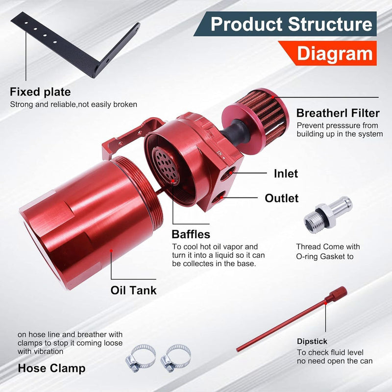 DURAFORCE Oil Catch Aluminum Can Kit Baffled with Air Filter For 2011-2021 Ford F150