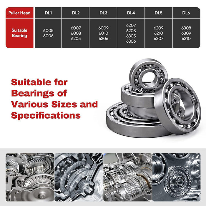 DURAFORCE 21 in 1 Bearing Puller Set Multifunctional Bearing Removal Tool Three-Jaw Puller