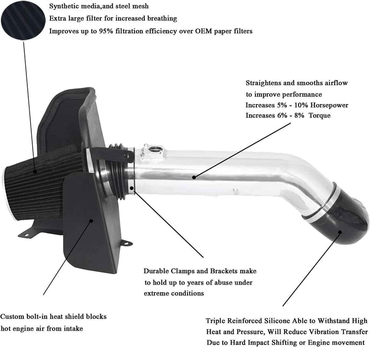 DURAFORCE Cold Air Intake System Kit For 09-14 Cadillac Escalade Chevy Silverado 5.3L/6.0L