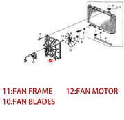 DURAFORCE Radiator Cooling Fans & AC Condenser Fan For 2012-2016 Honda CR-V 2.4L LH&RH
