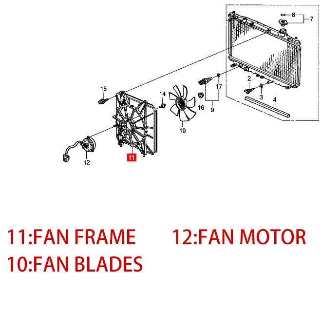 DURAFORCE Radiator Cooling Fans & AC Condenser Fan For 2012-2016 Honda CR-V 2.4L LH&RH