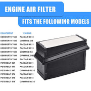 DURAFORCE NEW P621725 Engine Air Filter for Kenworth T680 T880, Peterbilt 567 579 Replaces
