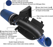 DURAFORCE Performance 4 Inch Cold Air Intake Filter Kit for 1999-2006 GMC Chevy V8 1500