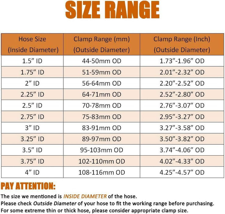 DURAFORCE 10 Pack 3.5" inch Stainless Steel T-Bolt Clamp Turbo Intake Intercooler TBOLT