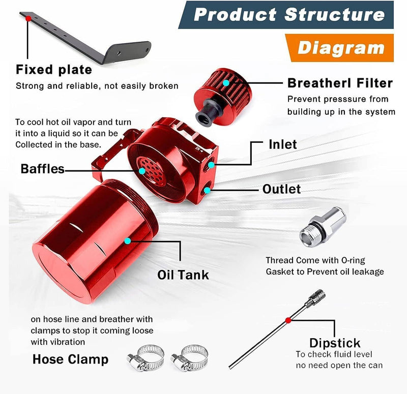 DURAFORCE Oil Catch Can Kit Red Tank for 11-21 Ford F150 5.0L Raptor 2.7L 3.5L Ecoboost