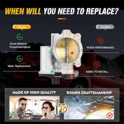 DURAFORCE Throttle Body 12694873 for Buick Chevrolet Saturn Suzuki Equinox 3.6L 07-11