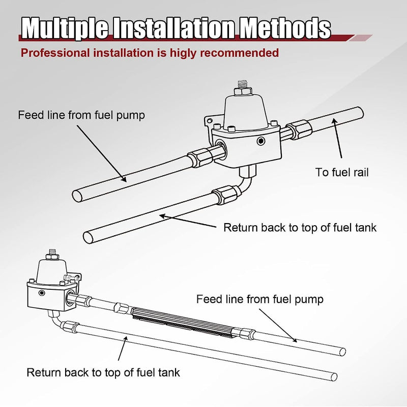 DURAFORCE Universal Adjustable Fuel Pressure Regulator Kit 0-100psi Guage AN6 Fittings