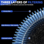 DURAFORCE Air Filter 03-42776-010 for 2018 2019-2022 Freightliner Cascadia 0342776010