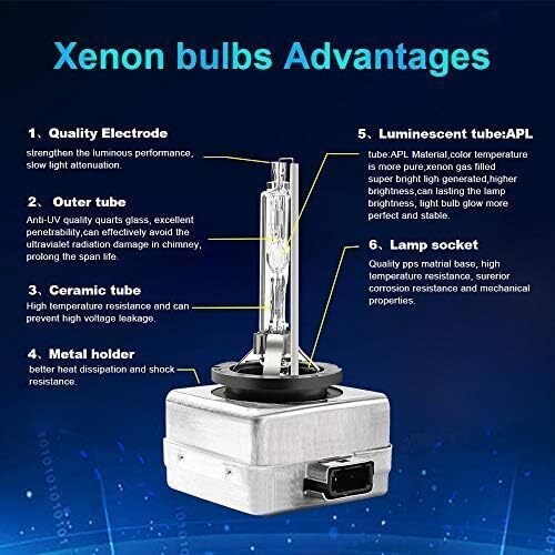 DURAFORCE 2PCS NEW D1S 66340 6000K WHITE BRIGHT 35W HID XENON LIGHT BULBS SET HEADLIGHTS