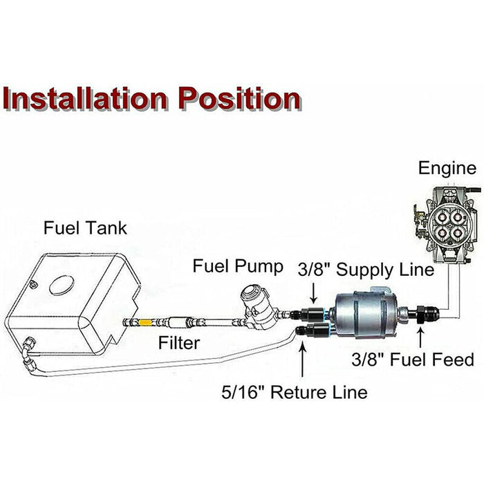 DURAFORCE 6AN 3/8" LS Swap EFI Fuel Line Fitting Set Complete Conversion Swivel Adapter