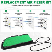 DURAFORCE Air Filter Replacement Parts For Honda Pioneer 1000 1000-5 16-21, #17215-HL4-A02