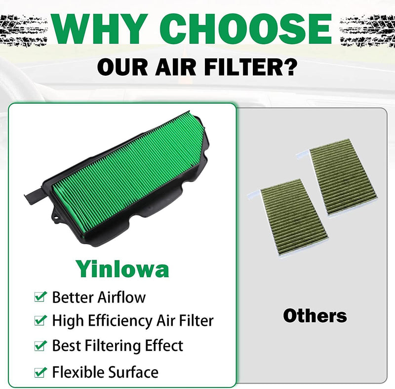 DURAFORCE Air Filter Replacement Parts For Honda Pioneer 1000 1000-5 16-21, #17215-HL4-A02