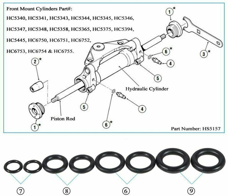 DURAFORCE HS5157 Front Mount Hydraulic Steering Cylinder Seal Kit for SeaStar HC5345HC5358