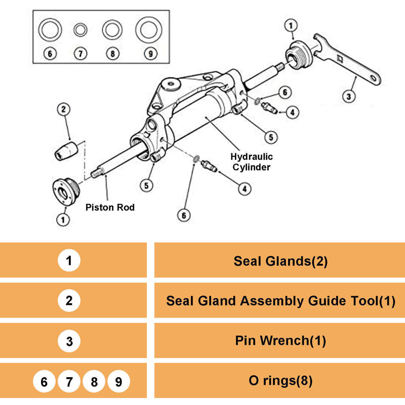 DURAFORCE HS5157 Front Mount Hydraulic Steering Cylinder Seal Kit for SeaStar HC5345HC5358