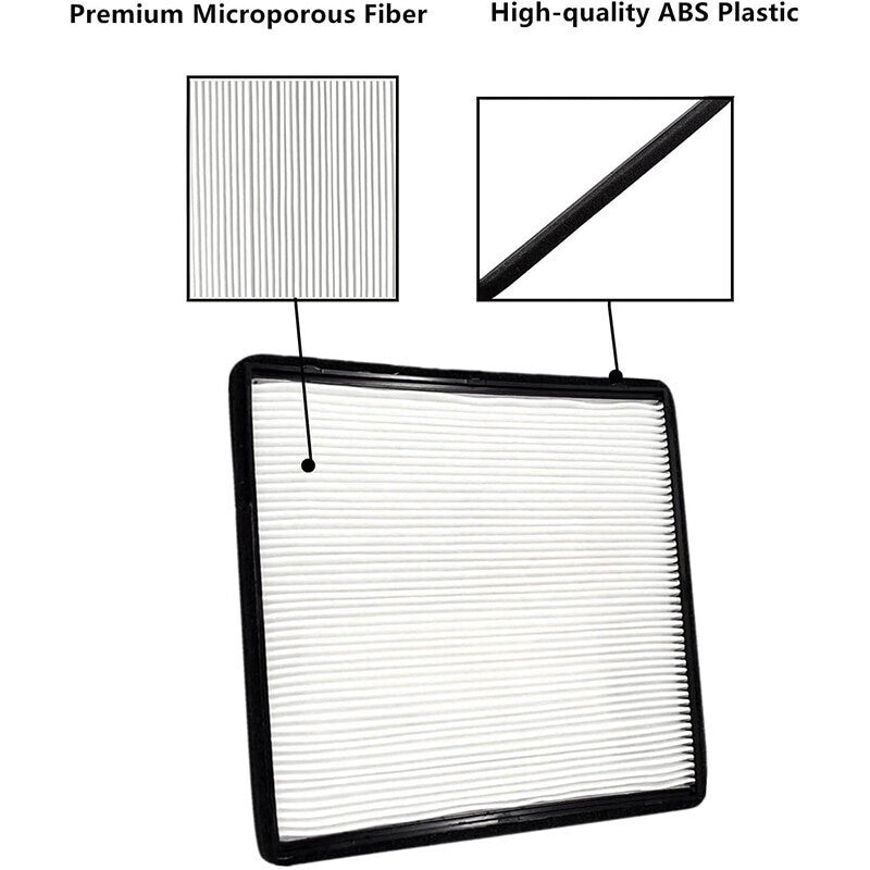 DURAFORCE Cabin Air Filter Fit For Kenworth 660 T680 T800 T880 & Peterbilt 387 567 579