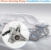 DURAFORCE Power Steering Pump 96-665 For Honda Odyssey Pilot Ridgeline 2011 2012~2017 New