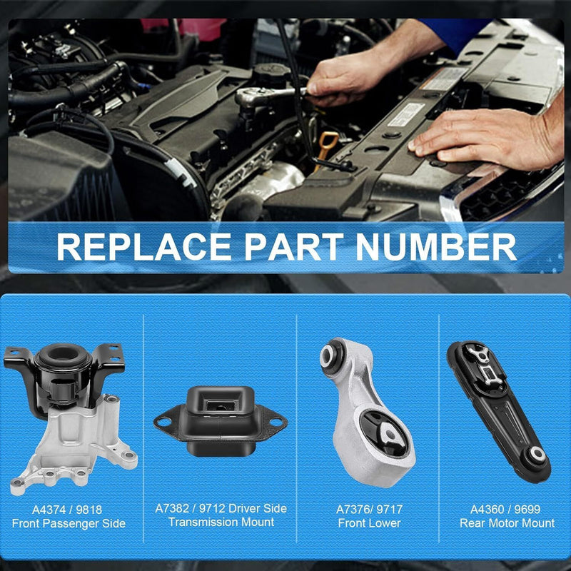 DURAFORCE Engine Motor Mount Set for 2013-2019 Nissan Sentra 1.8L 9818 9699 9717 9712
